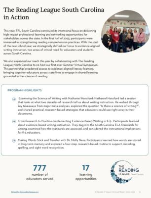 2025 Impact Report